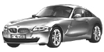 BMW E86 C0021 Fault Code